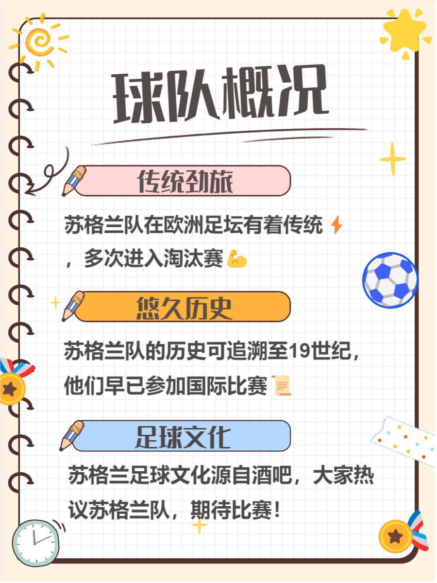 关于苏格兰队对阵以色列队，现在的积分战局如何？的信息