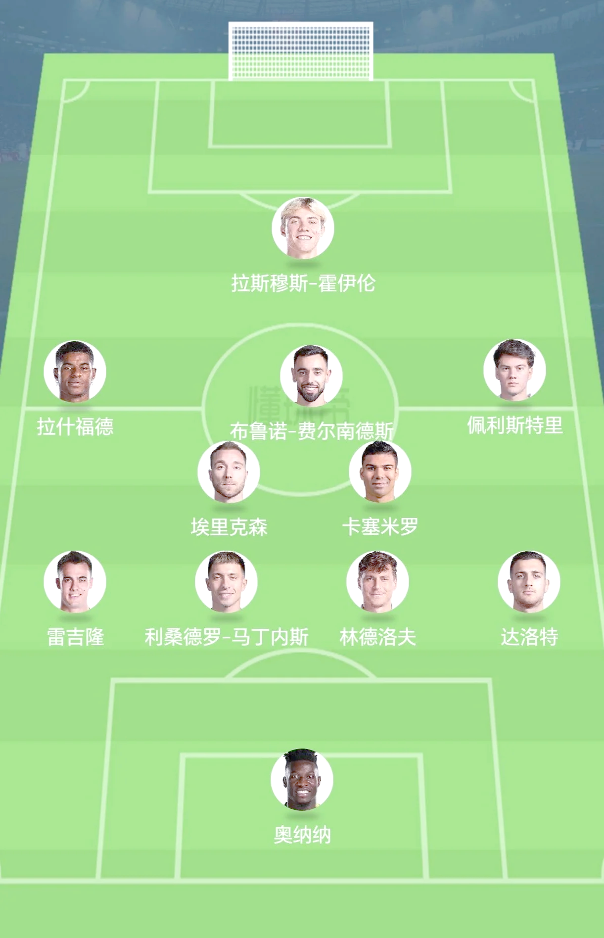 曼城主场失利，即将迎战拜仁慕尼黑的对决的简单介绍